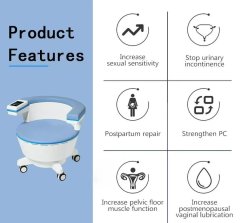 EMS palvic floor repair chair