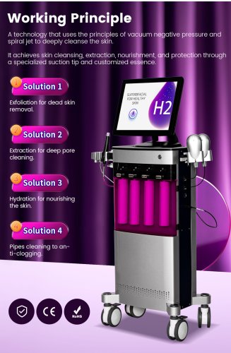 HydrabeautyFacial